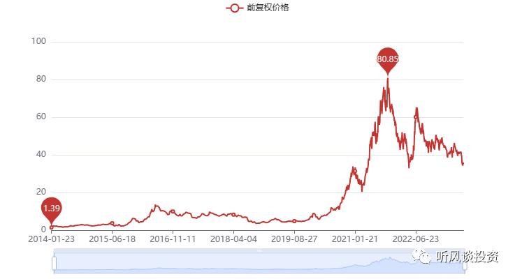 天賜材料最新消息,天賜材料最新消息