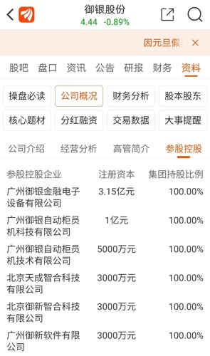 御銀股份最新消息速遞，獲取步驟指南