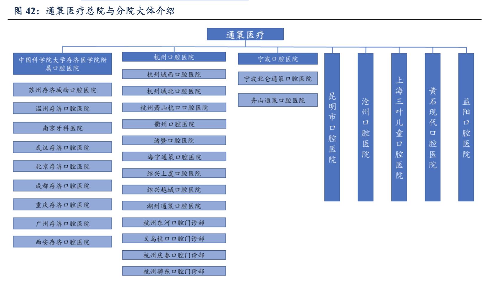 寶平建筑工程 第608頁