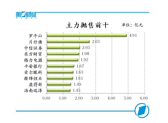 最新上證50股票名單全面指南與解析