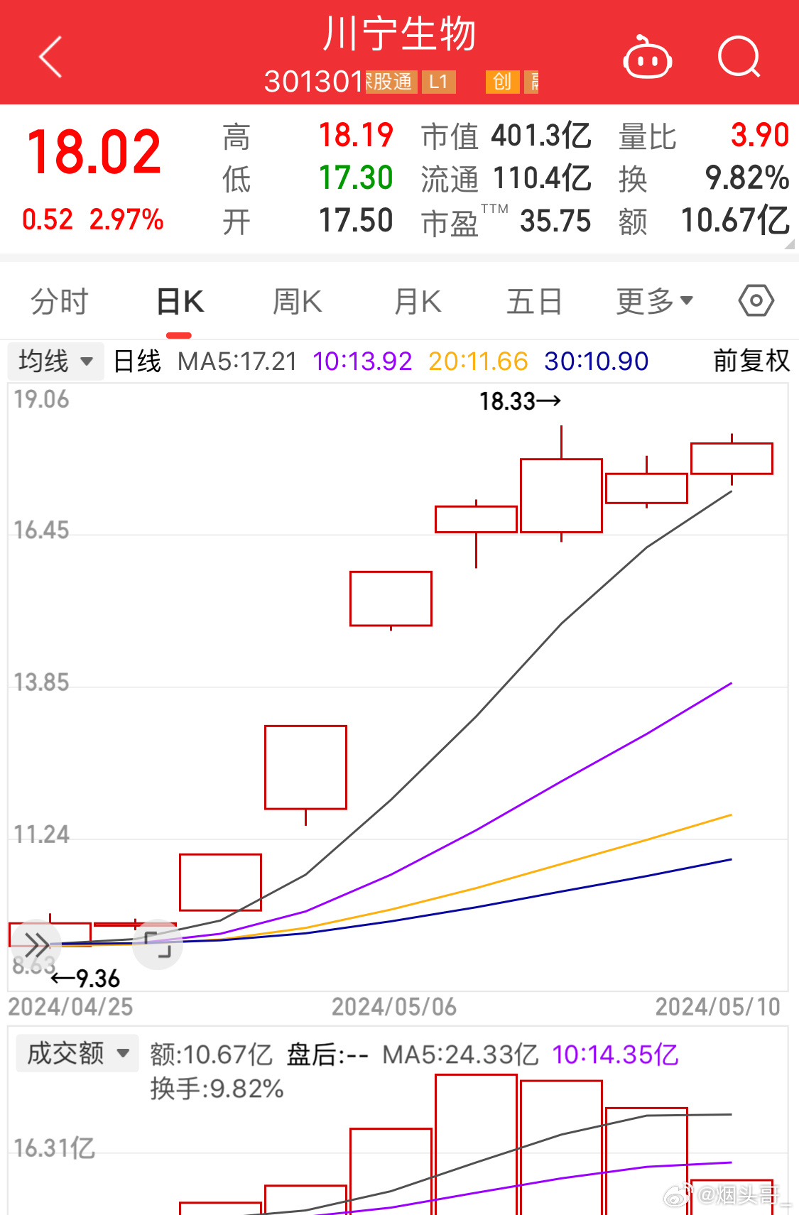 川寧生物最新動(dòng)態(tài)，變化中的力量與勵(lì)志之旅的進(jìn)展