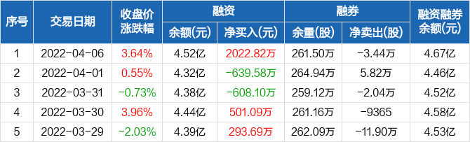 金螳螂股票最新消息,金螳螂股票最新消息，蛻變的力量，學(xué)習(xí)與自信的交響曲