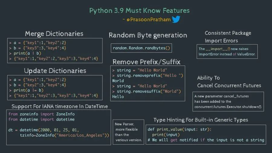 python最新版本是多少,Python最新版本探索，科技的新紀(jì)元，改變生活的力量