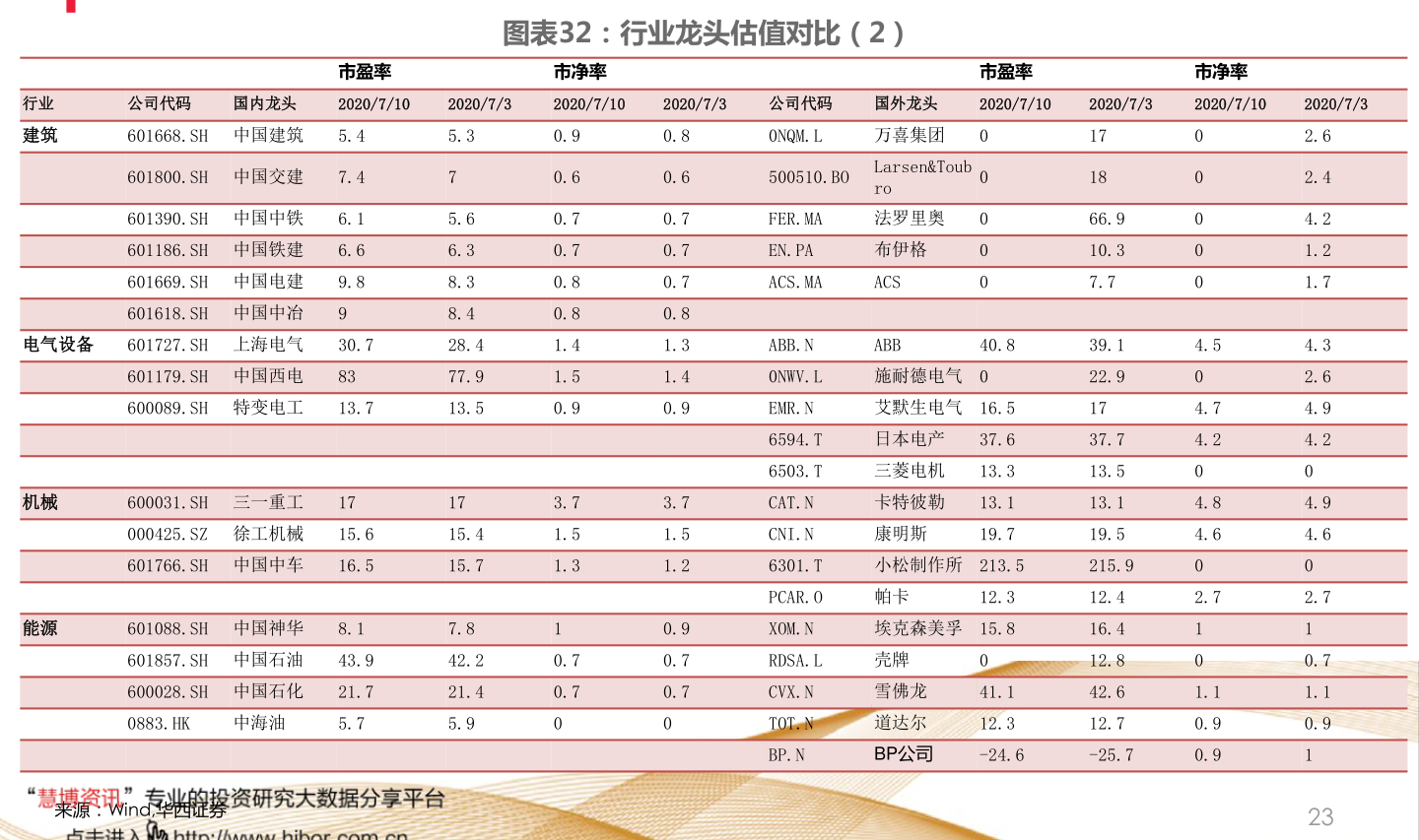 最新社保持倉股票，自然美景的心靈之旅探索