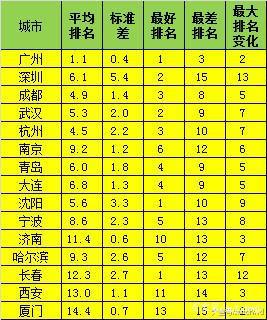 最新副省級(jí)城市揭秘，小巷深處的意外驚喜