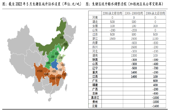 河南生豬價格今日豬價最新,河南生豬價格今日豬價最新，全面解析市場走勢與影響因素