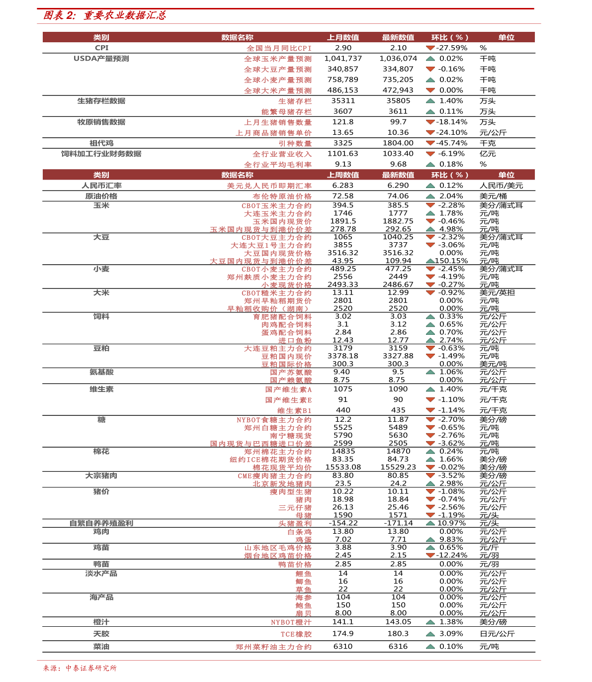 7503次列車時(shí)刻表最新,7503次列車時(shí)刻表最新論述