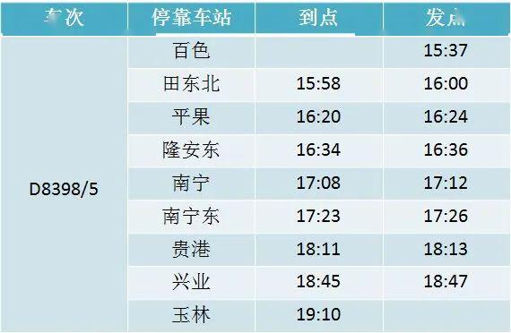 7504次列車時刻表最新,7504次列車時刻表最新詳解