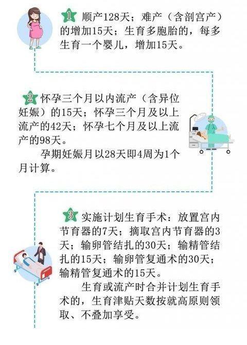 打胎最新國家規(guī)定,打胎最新國家規(guī)定，一場尋找內(nèi)心平靜的綠色旅行