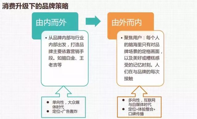 最新商業(yè)模式100個案例,最新商業(yè)模式案例解析（一），探尋100個創(chuàng)新案例的啟示