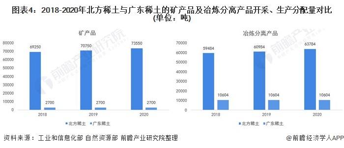 北方稀土重組最新動(dòng)態(tài)，行業(yè)變革、前景展望與最新消息