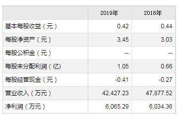 科技引領(lǐng)未來，最新6合寶典開獎結(jié)果智能查詢系統(tǒng)啟動