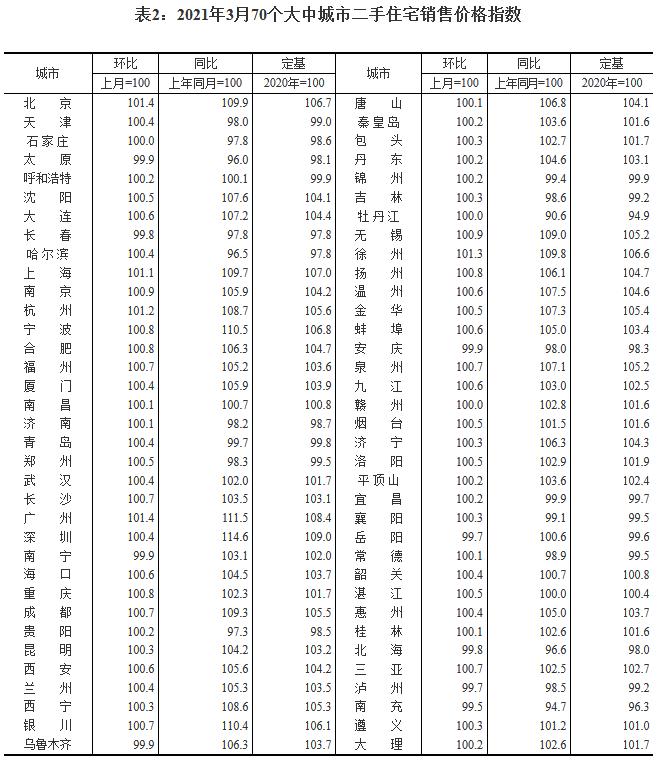 廣州樓市最新政策解讀，全面解讀樓市重磅更新，你所關(guān)心的都在這里！