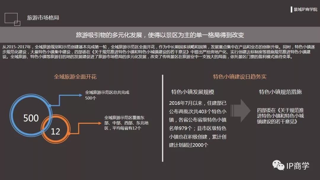 太子參價(jià)格最新價(jià)格,太子參價(jià)格最新動(dòng)態(tài)，市場走勢與影響因素分析