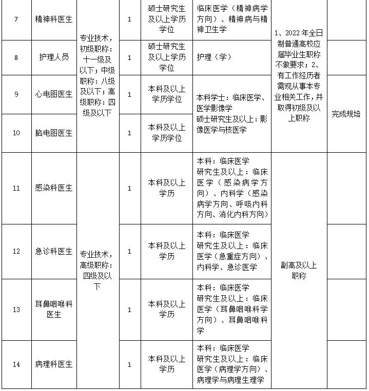 杭州人才市場(chǎng)最新招聘，啟程探索自然美景，尋找內(nèi)心平靜之旅