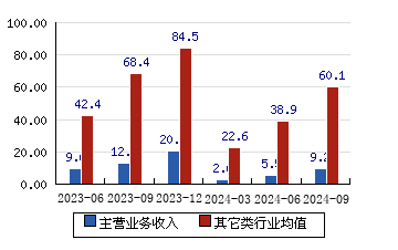 勘設股份最新動態(tài)及深度分析與觀點闡述