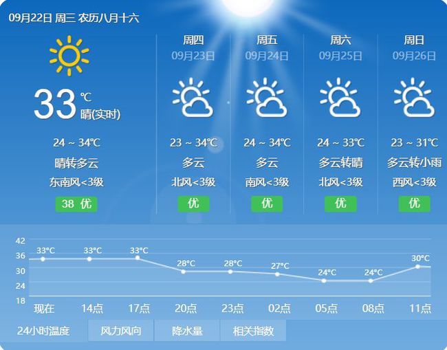 全國最新天氣預報視頻,全國最新天氣預報視頻，小巷深處的神秘氣象小站