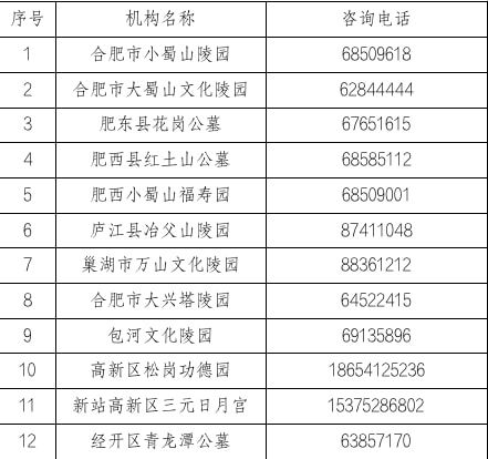 合肥市最新干部任免動態(tài)及解析