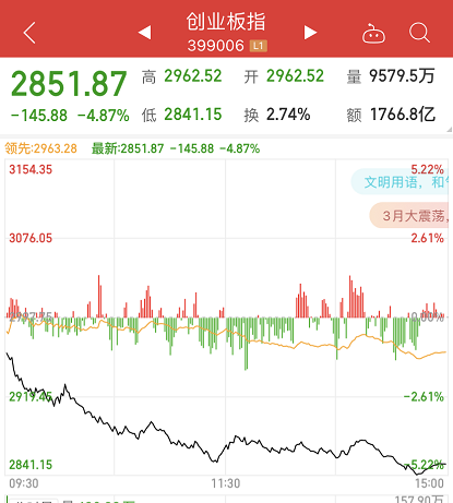 今日最新凈值揭曉，519066基金凈值查詢，你的投資狀況如何？