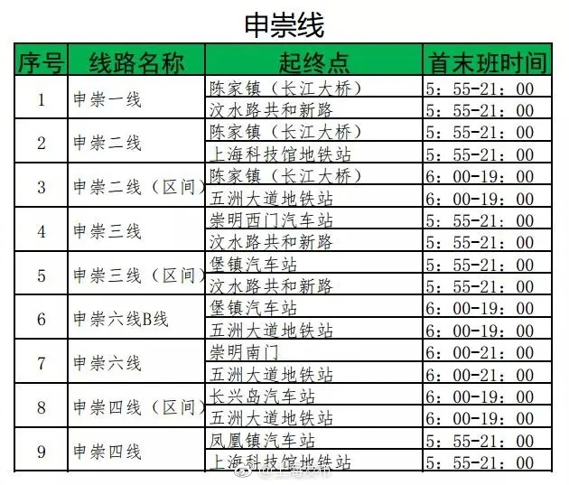 申崇六線最新時(shí)刻表調(diào)整，變化中的學(xué)習(xí)與自信的力量