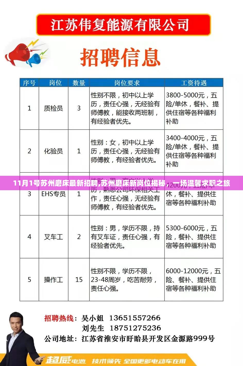 滁州最新招聘信息，家的溫馨故事與職業(yè)發(fā)展的交匯點(diǎn)