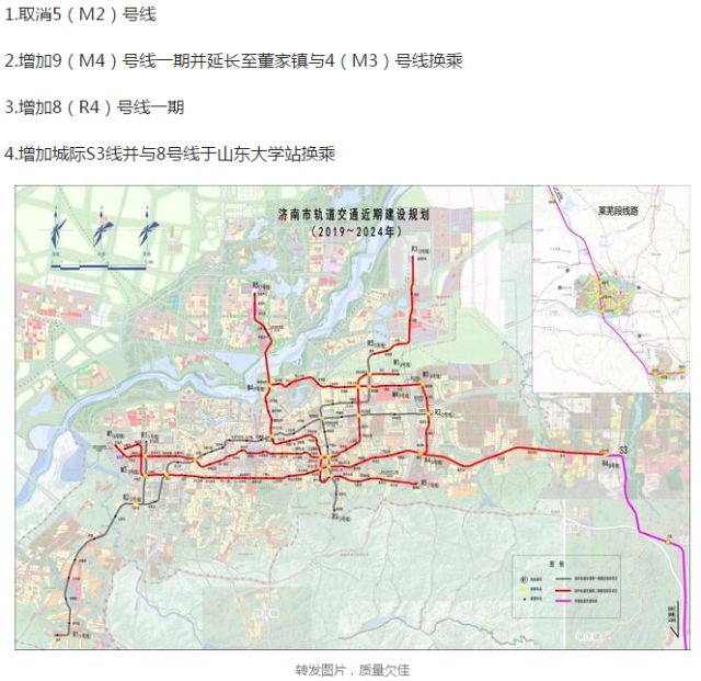 濟(jì)南地鐵規(guī)劃詳解，最新規(guī)劃圖及步驟指南（初學(xué)者與進(jìn)階用戶(hù)參考）