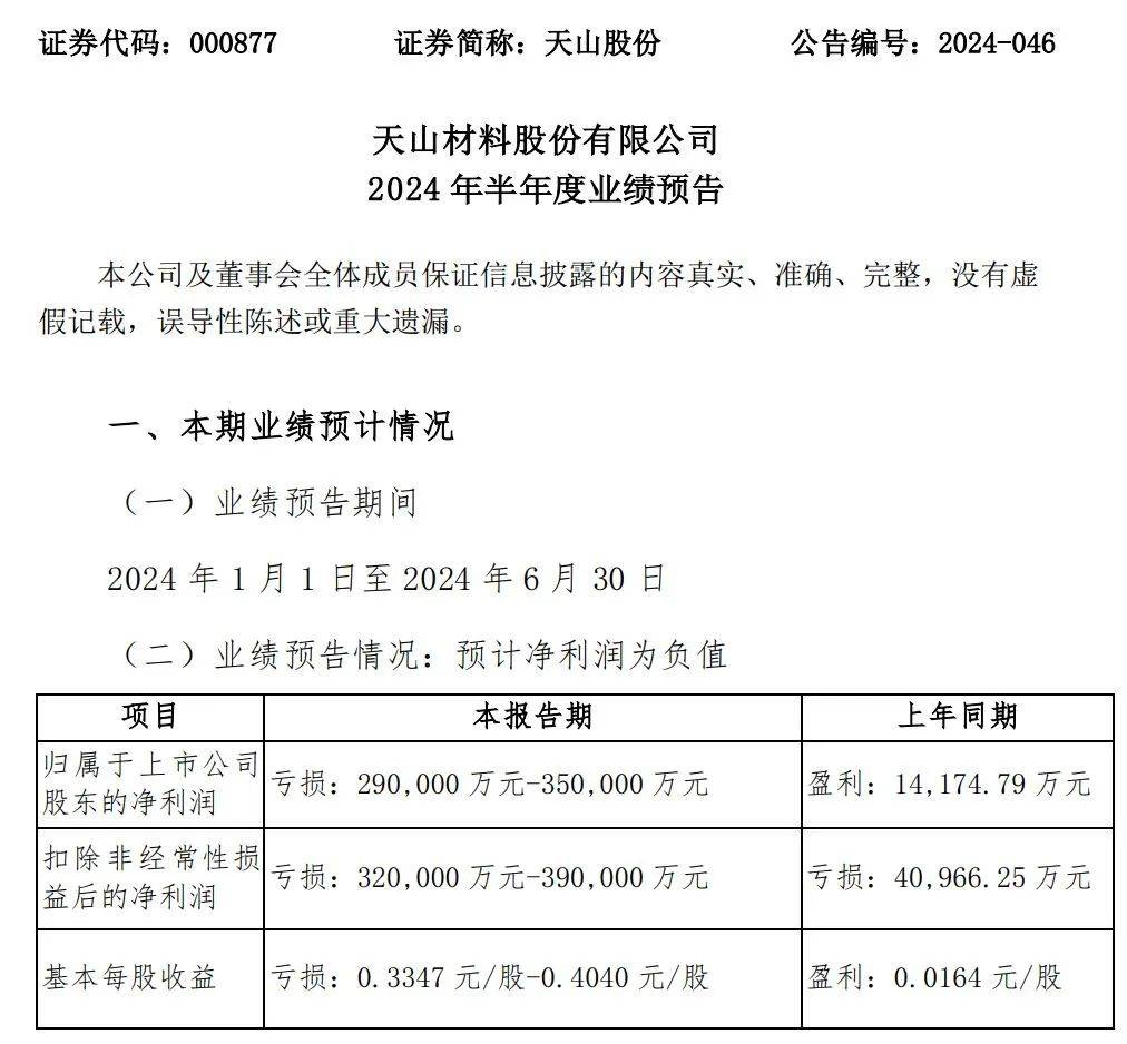 天山股份最新動(dòng)態(tài)，消息更新與一段溫馨的友情故事