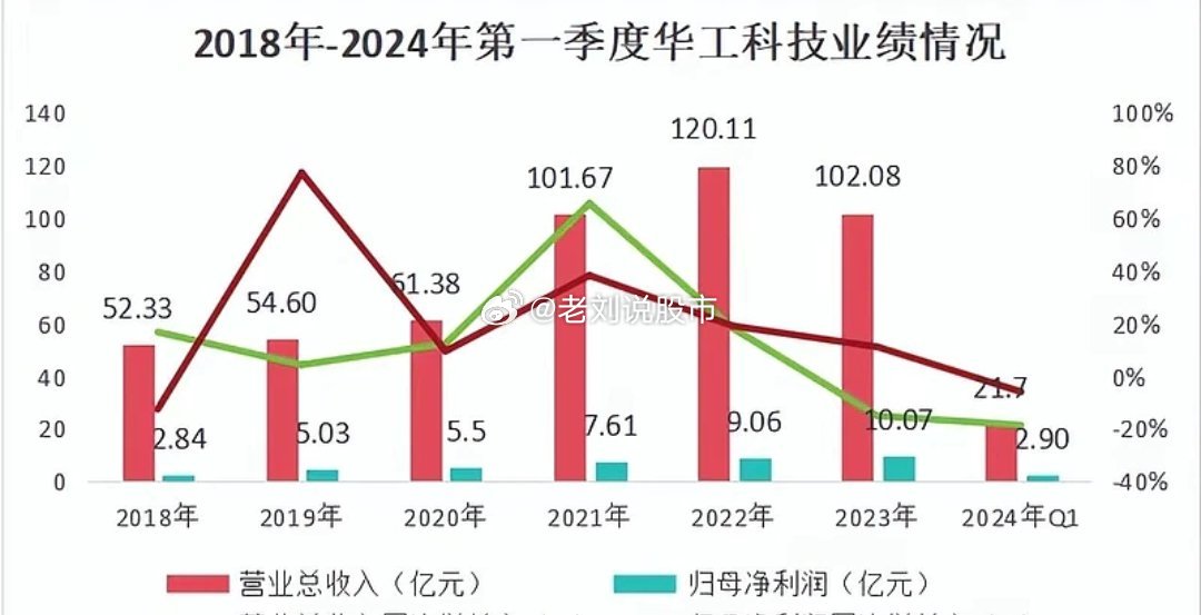 華工科技引領(lǐng)科技新潮流，最新消息重磅揭曉！