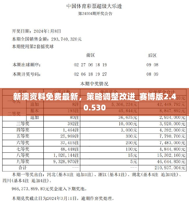 新澳2024今晚開獎資料229期,全面實施策略設計_EWN51.534按需版