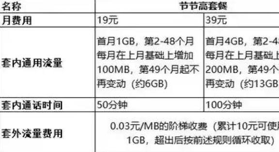 2024新澳免費(fèi)資料彩迷信封,策略調(diào)整改進(jìn)_DHY51.209數(shù)字處理版