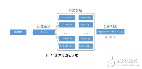 澳門六和合資料網(wǎng)站,實(shí)地驗(yàn)證策略具體_VZE25.638專業(yè)版