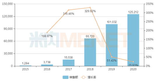 2024澳門正版今晚開特馬,數(shù)據(jù)解釋說(shuō)明規(guī)劃_AAY25.913收藏版