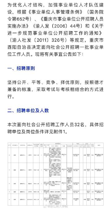 酉陽招聘網最新招聘信息匯總及觀點論述