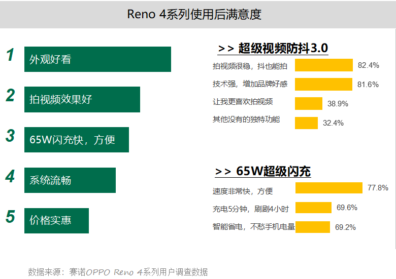 新奧門資料全年免費(fèi)精準(zhǔn),深究數(shù)據(jù)應(yīng)用策略_YUW51.476輕量版