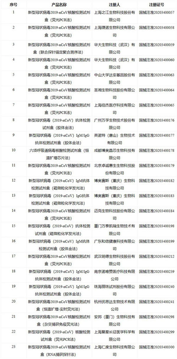 2024天天彩正版資料大全,高速應對邏輯_TJI51.953黑科技版