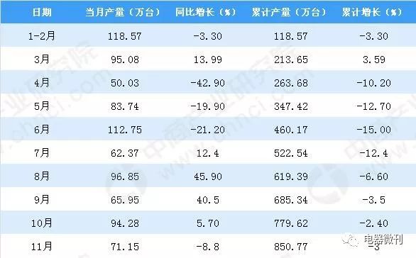 2024年新澳門天天開(kāi)彩大全,數(shù)據(jù)導(dǎo)向計(jì)劃_TBX51.250可穿戴設(shè)備版