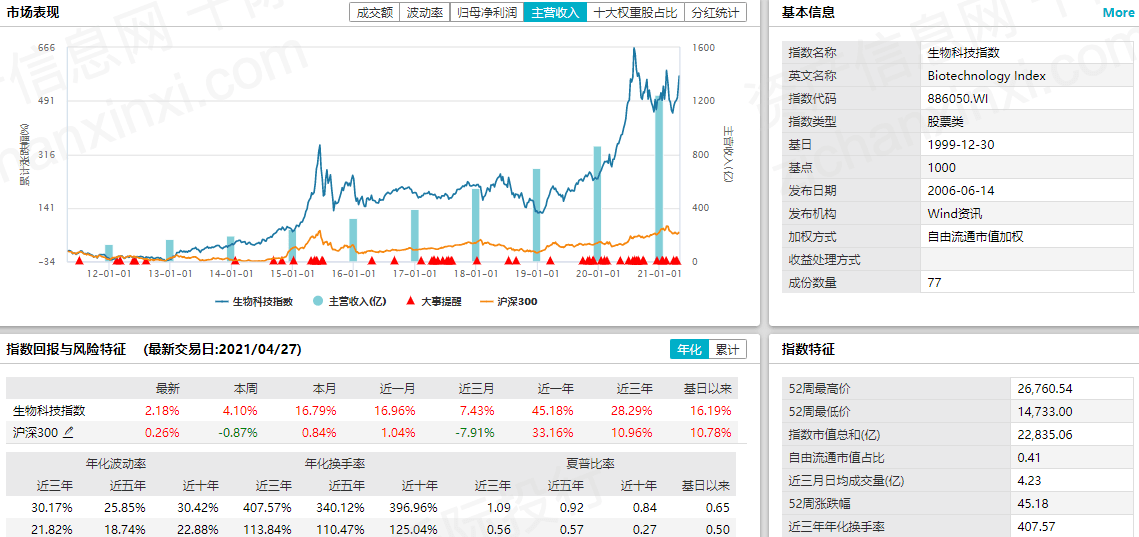 新澳2024今晚開(kāi)獎(jiǎng)資料,全方位數(shù)據(jù)解析表述_WLD25.330觸感版