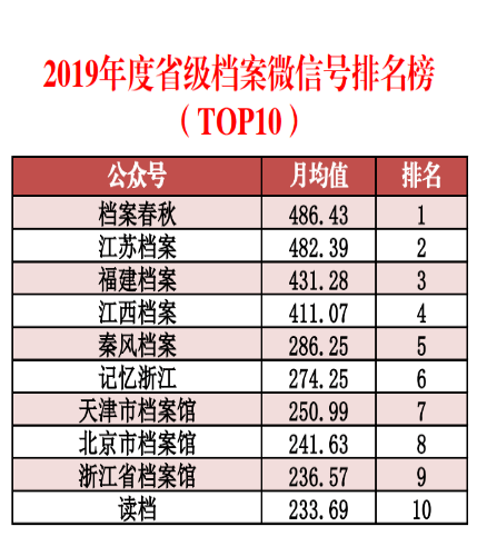 建筑勞務(wù)分包 第693頁