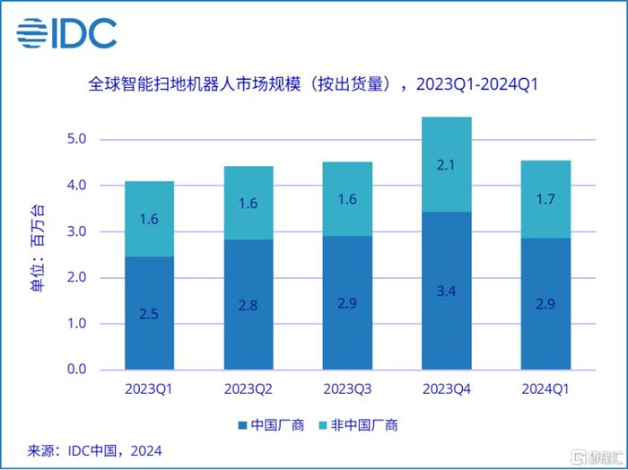 2024澳門正版掛牌自動更新,數(shù)據(jù)科學解析說明_QNW51.651結合版