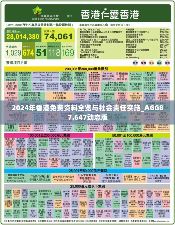 2024年香港正版免費大全,數(shù)據(jù)分析計劃_MMI25.397快捷版