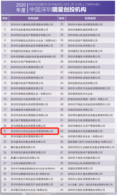 澳門(mén)特馬料網(wǎng)站精準(zhǔn),高效計(jì)劃實(shí)施_BSR25.451神秘版