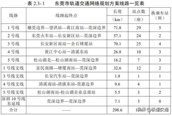 2024新奧全年資料免費(fèi)大全,設(shè)計(jì)規(guī)劃引導(dǎo)方式_JDW25.373機(jī)器版