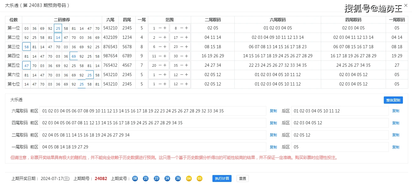 澳門(mén)開(kāi)獎(jiǎng)結(jié)果+開(kāi)獎(jiǎng)資料,新式數(shù)據(jù)解釋設(shè)想_CPZ25.930散熱版