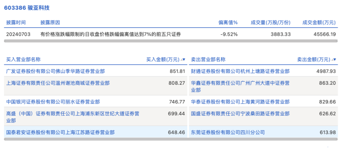 新澳歷史開獎最新結(jié)果查詢今天,科學(xué)分析嚴(yán)謹(jǐn)解釋_OAU25.305品味版