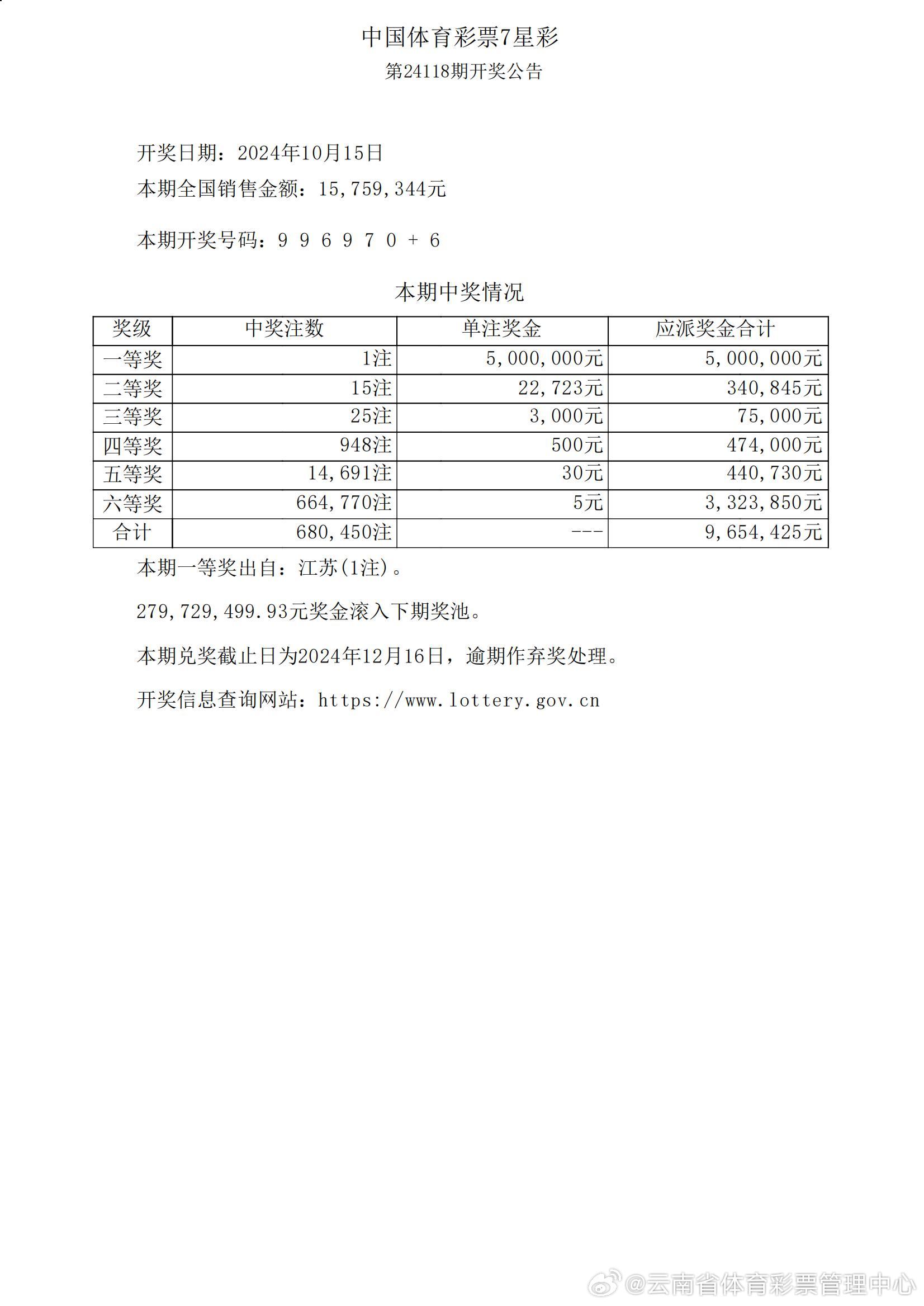 ww77766開獎結(jié)果最霸氣二四六,高速響應計劃執(zhí)行_LNG51.756工具版