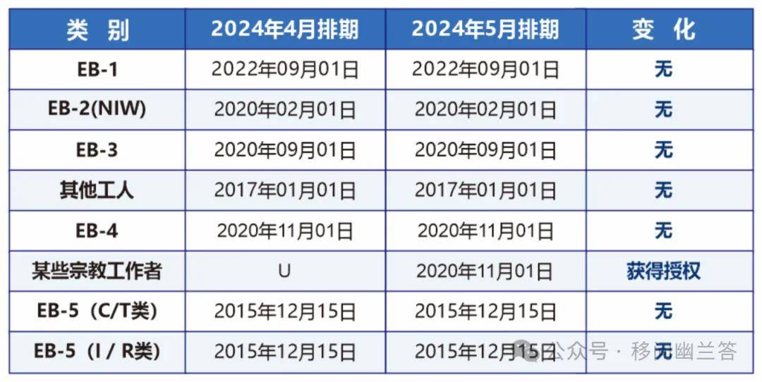 2024年資料大全免費,創(chuàng)新發(fā)展策略_UIB51.266實用版