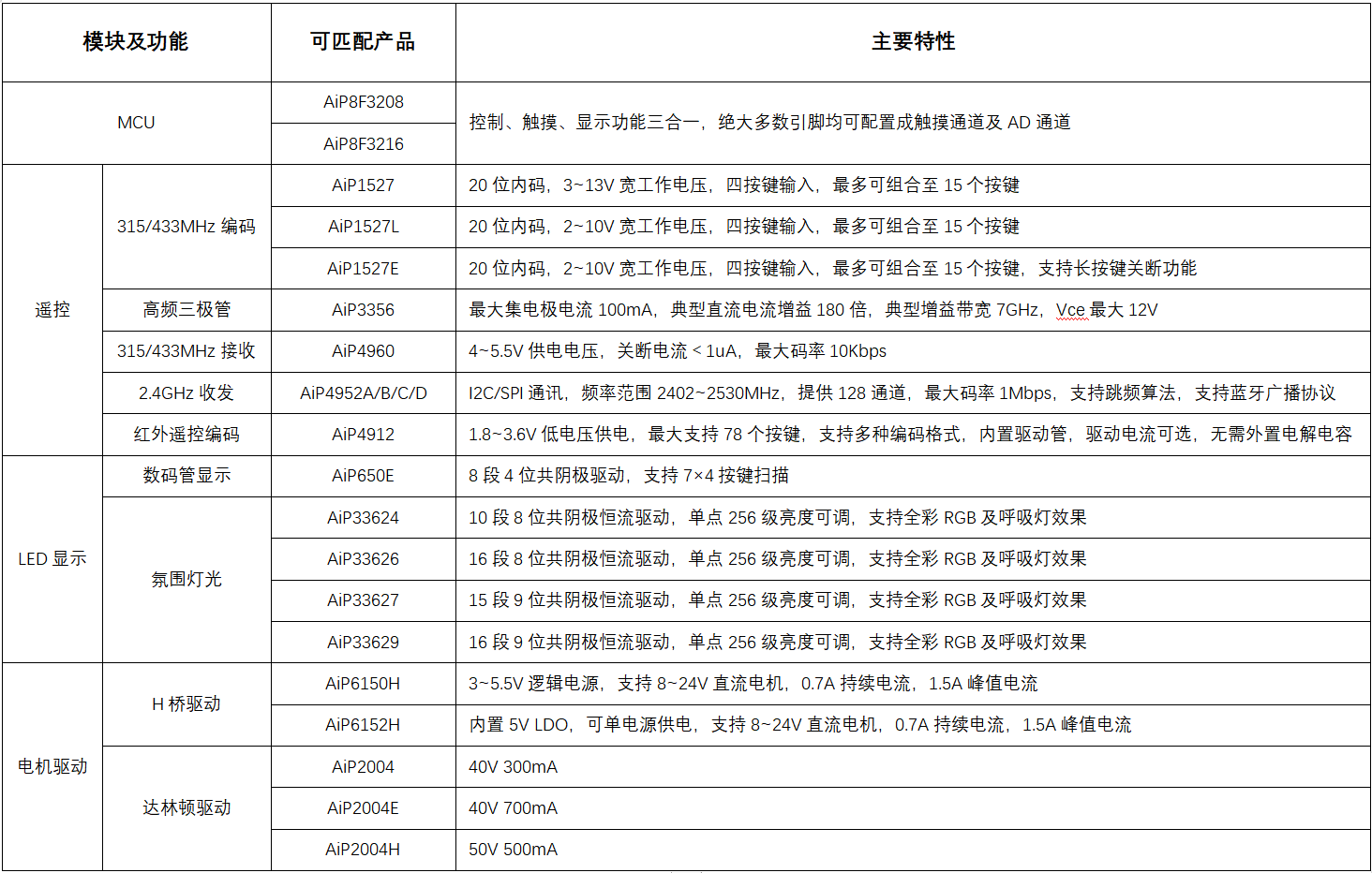 黃大仙三肖三碼必中三,綜合計劃評估_MDD51.903融合版