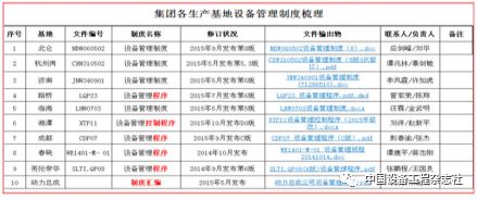 黃大仙綜合資料大全精準(zhǔn)大仙,信息明晰解析導(dǎo)向_NOH51.781跨平臺(tái)版