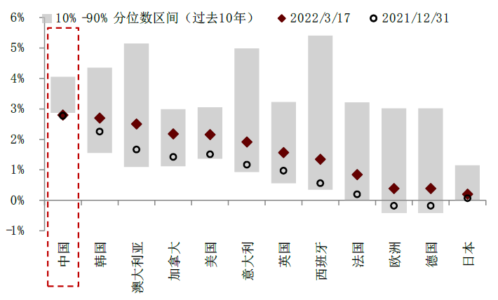 建筑勞務分包 第683頁