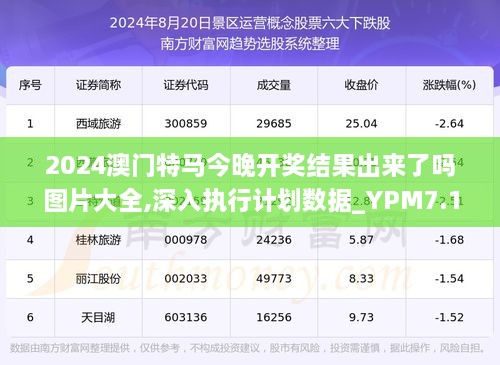 澳門今晚上開的特馬,科技成果解析_WUM51.360智能版